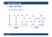 [조직과 인간] 커뮤니케이션-8