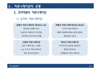 [조직과 인간] 커뮤니케이션-10