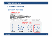 [조직과 인간] 커뮤니케이션-13