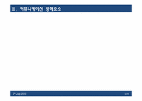 [조직과 인간] 커뮤니케이션-14