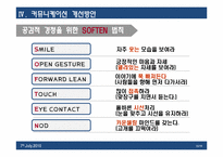 [조직과 인간] 커뮤니케이션-17