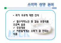 연세우유 마케팅 전략-16