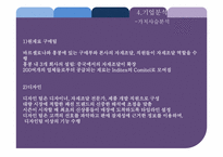 [전략경영] SPA 브랜드 ZARA 자라 기업분석-14
