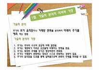 [투자론] 11장 기술적 분석-2