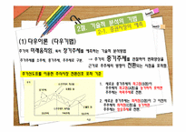 [투자론] 11장 기술적 분석-3