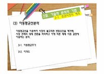 [투자론] 11장 기술적 분석-6