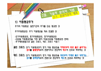 [투자론] 11장 기술적 분석-7