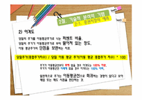 [투자론] 11장 기술적 분석-8