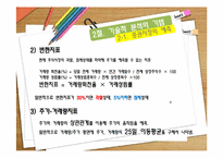 [투자론] 11장 기술적 분석-11