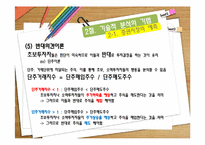 [투자론] 11장 기술적 분석-13
