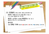 [투자론] 11장 기술적 분석-17