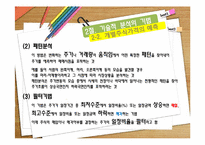[투자론] 11장 기술적 분석-18