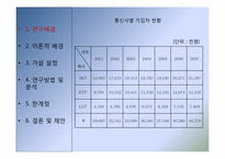 [고객행동론] 이동통신사 서비스 및 가격만족 대비 고객이탈률에 관한 연구-3