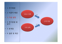 [고객행동론] 이동통신사 서비스 및 가격만족 대비 고객이탈률에 관한 연구-9