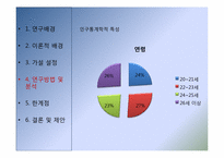 [고객행동론] 이동통신사 서비스 및 가격만족 대비 고객이탈률에 관한 연구-12