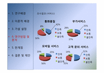 [고객행동론] 이동통신사 서비스 및 가격만족 대비 고객이탈률에 관한 연구-16