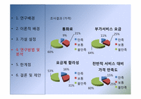[고객행동론] 이동통신사 서비스 및 가격만족 대비 고객이탈률에 관한 연구-17