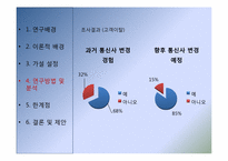 [고객행동론] 이동통신사 서비스 및 가격만족 대비 고객이탈률에 관한 연구-18