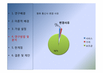 [고객행동론] 이동통신사 서비스 및 가격만족 대비 고객이탈률에 관한 연구-20