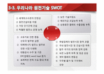 [글로벌 경영] 한국전력 해외원전 최초 수출 성공 -UAE원전사업수주-13