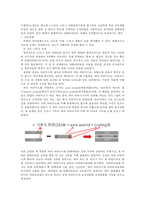 [신소재공학] 방탄 차량 무게 감소-2