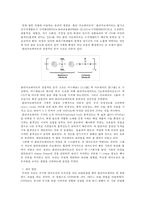 [신소재공학] 방탄 차량 무게 감소-4