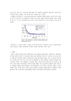 [신소재공학] 방탄 차량 무게 감소-6