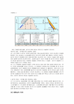 [물리화학] 기상현상과 Physical Chemistry-7