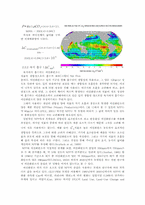 [환경[단순상자모델을 이용한 대기 중 이산화탄소 모델링-6