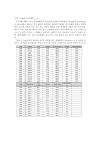 [환경[단순상자모델을 이용한 대기 중 이산화탄소 모델링-10