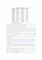 [환경[단순상자모델을 이용한 대기 중 이산화탄소 모델링-14