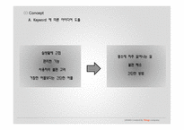 아이폰 어플개발 -Application 상품 개발 제안-16