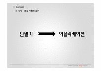 아이폰 어플개발 -Application 상품 개발 제안-20