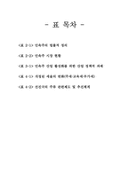 [농촌개발] 소곡주 사례를 통해 바라본 민속주 산업의 지역개발 기여방안-3