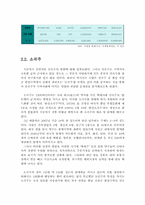 [농촌개발] 소곡주 사례를 통해 바라본 민속주 산업의 지역개발 기여방안-7