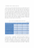 [농촌개발] 소곡주 사례를 통해 바라본 민속주 산업의 지역개발 기여방안-10