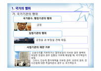 [국제법] 제10장 국가책임-17