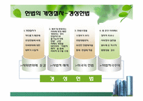 헌법개정절차, 재판관충원방식과 임기에 따른 판결성향-7