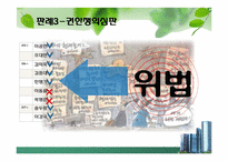 헌법개정절차, 재판관충원방식과 임기에 따른 판결성향-19