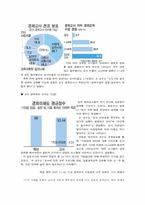 교원의 사회적 책무-4
