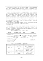 특수한 학습자 레포트-3