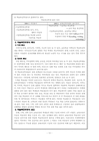 특수한 학습자 레포트-13