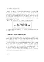[교육심리] 단기기억을 장기기억으로 전환시킬 수 있는 효과적인 방법-5