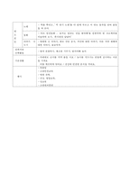 [유아 교육 과정 계획안] 연간, 월간, 주간, 일일 계획안-4