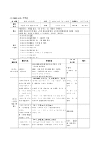 [유아 교육 과정 계획안] 연간, 월간, 주간, 일일 계획안-6