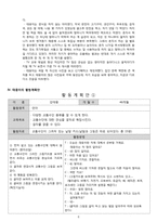 [아동발달론] 활동계획안-8
