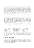 [초등수학 학습지도] 수학 4-나 5. 사각형과 도형 만들기 지도안-5