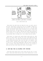 [교육심리] 자발성 외톨이의 사회성 길러주기 프로젝트-2