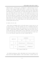 [교육심리] 자발성 외톨이의 사회성 길러주기 프로젝트-5