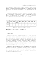 [교육심리] 자발성 외톨이의 사회성 길러주기 프로젝트-18